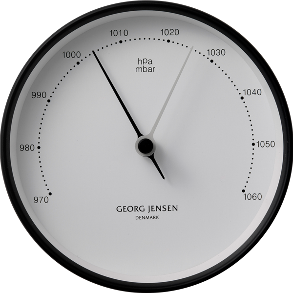 Learning Yardstick Barometer Scale Learn PNG