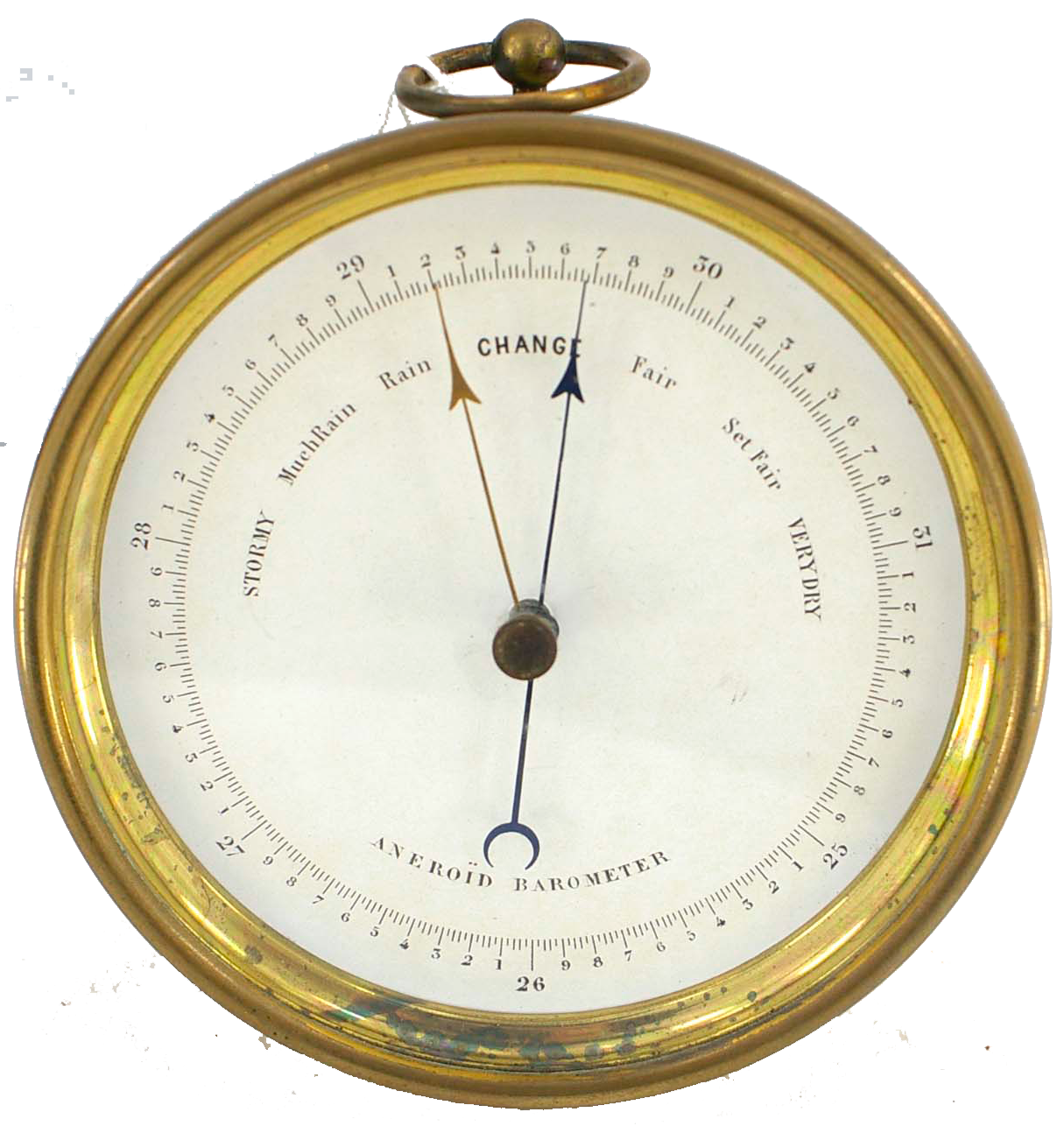 Reflection Barometer Mind Thermometer Microcosm PNG