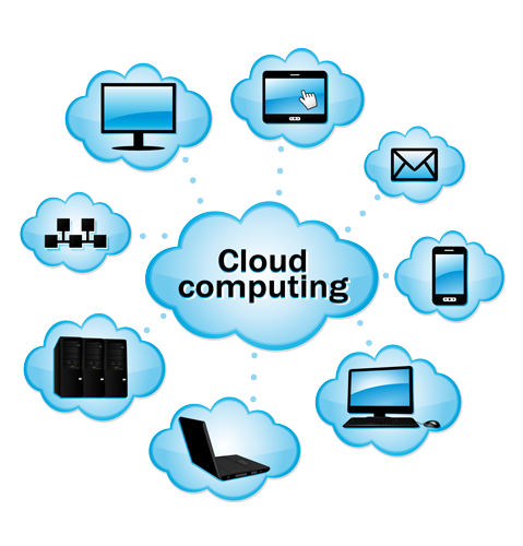 Design Communication Security Computing Cloud PNG