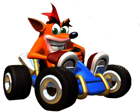 Cartooning Crash Bandicoot Shaver Possums PNG