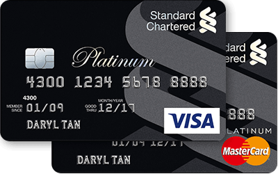 Visa Confidence Card Credit Lender PNG