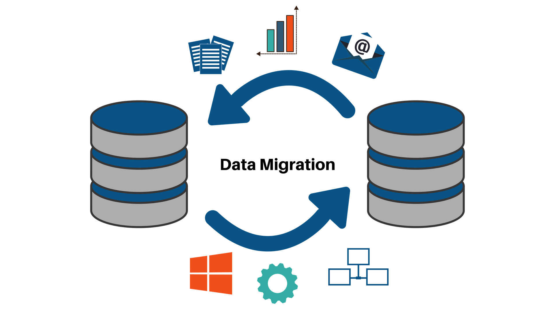 Brand Technology Information Migration PNG