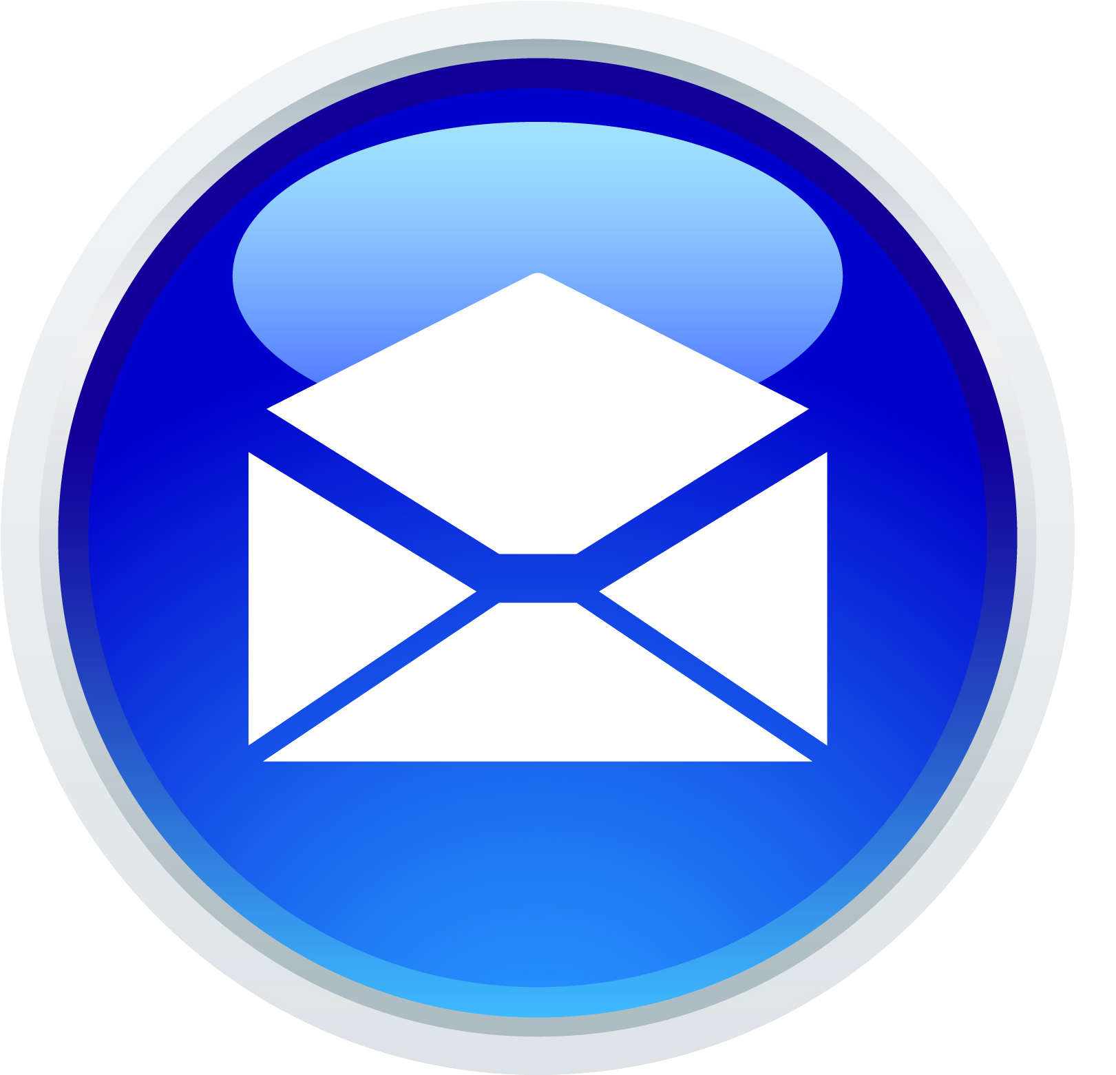 Communications Mails Message Management Flow PNG