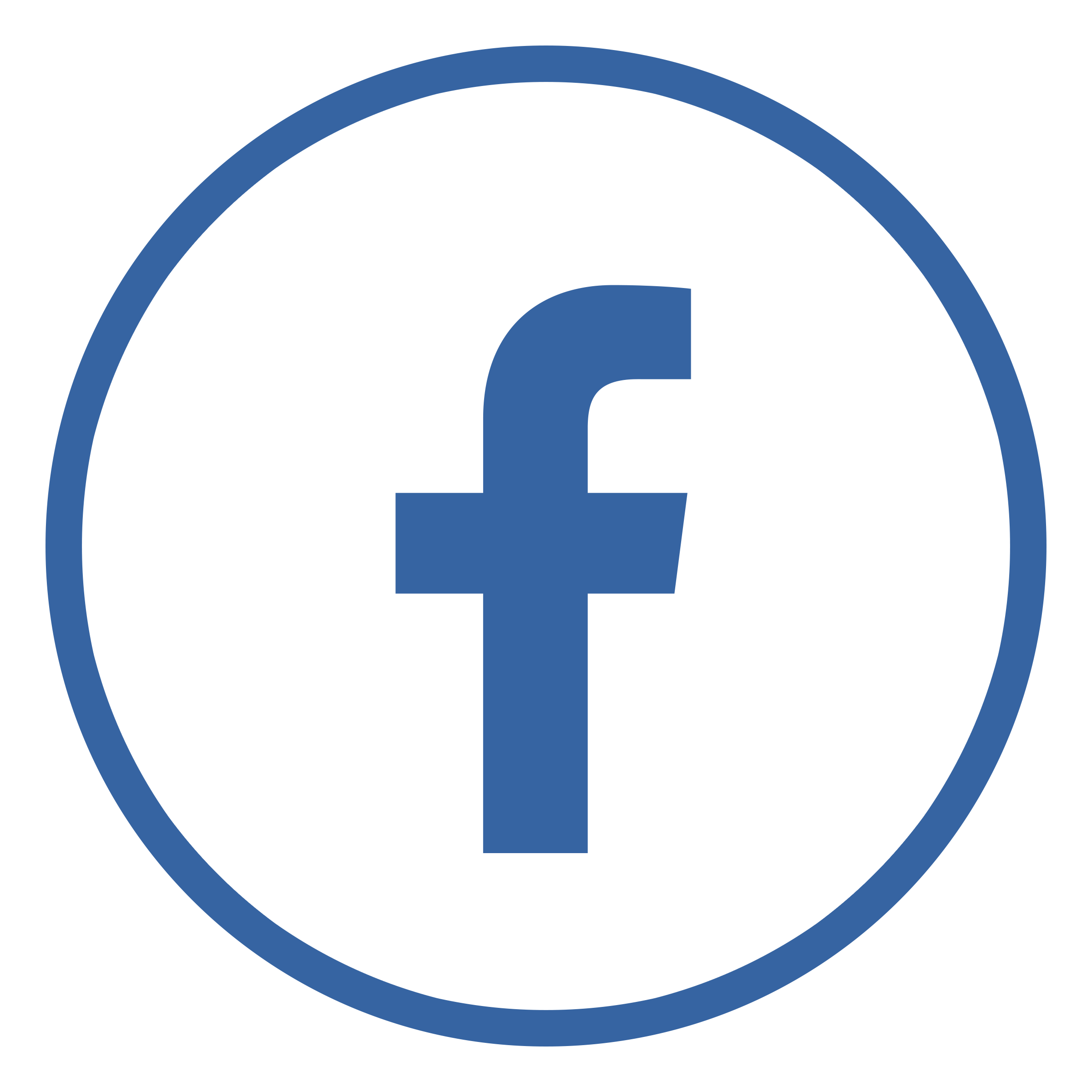 Circle Websites Facebook Logo Internet PNG