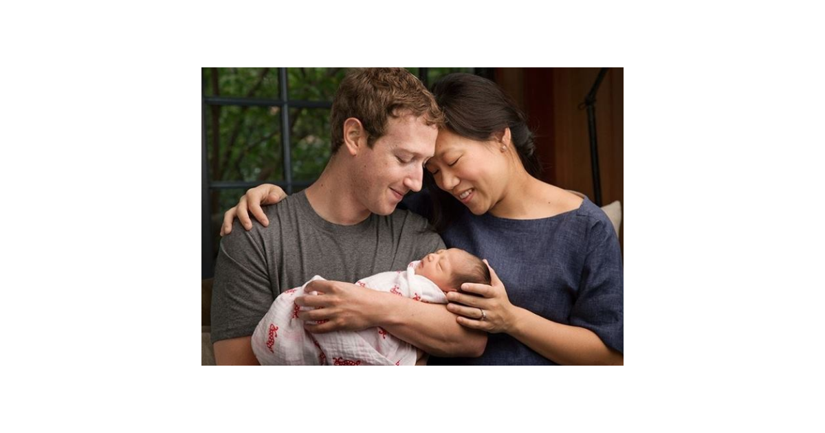 Philanthropy Mark Interaction Hand Zuckerberg PNG