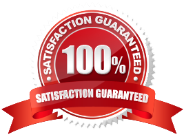 Achieve Guarantee Email Meme Mail PNG
