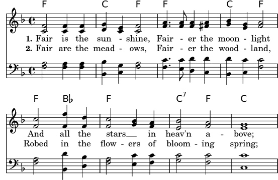 Musical Love Pianist Notation Symbol PNG