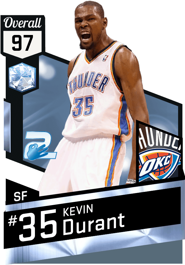 Durant Kevin People Nba PNG