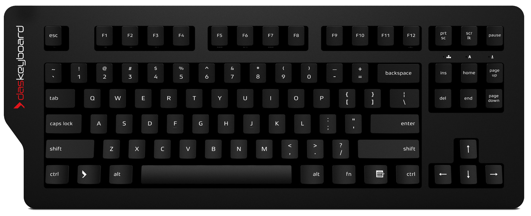 Netbook Keyboard Keyword Logos Device PNG