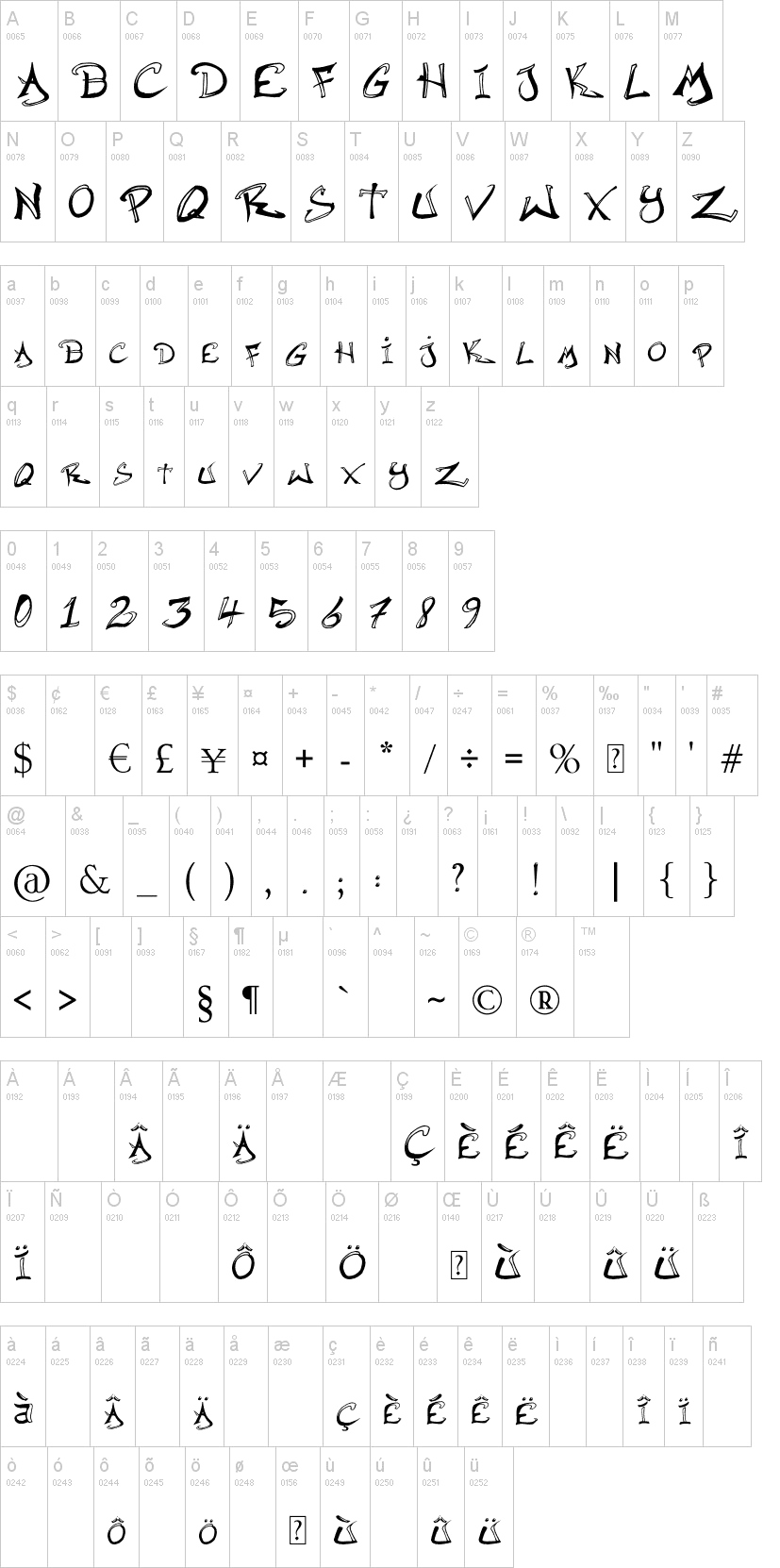 Fonts Engine Hip Device Apparatus PNG