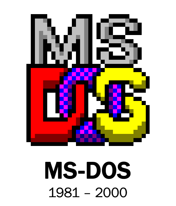 Com Text Microsoft Area Ms-Dos PNG