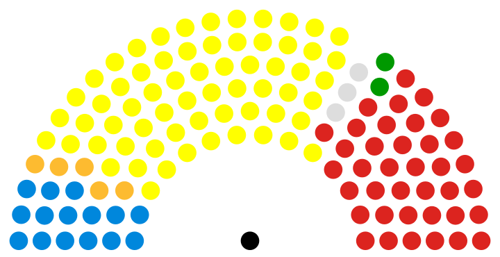 Election Malaysia Member General Symmetry PNG