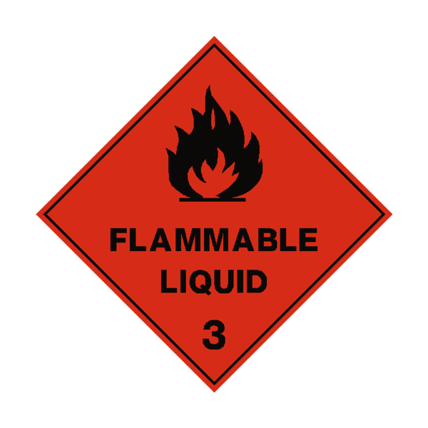 Indicators Posters Flammable Gestural Signaling PNG