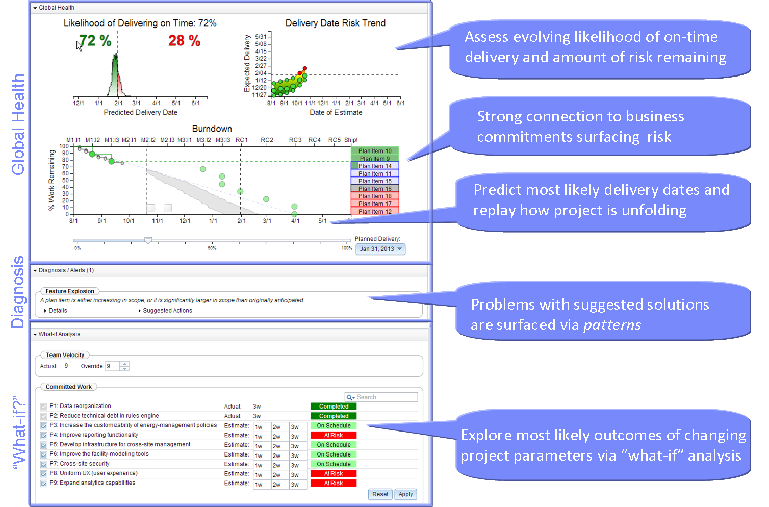 Research Learning Avast Page Organization PNG