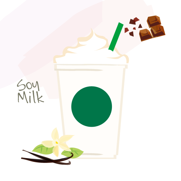 Starbucks Frappuccino Tea Coffee Chocolate PNG