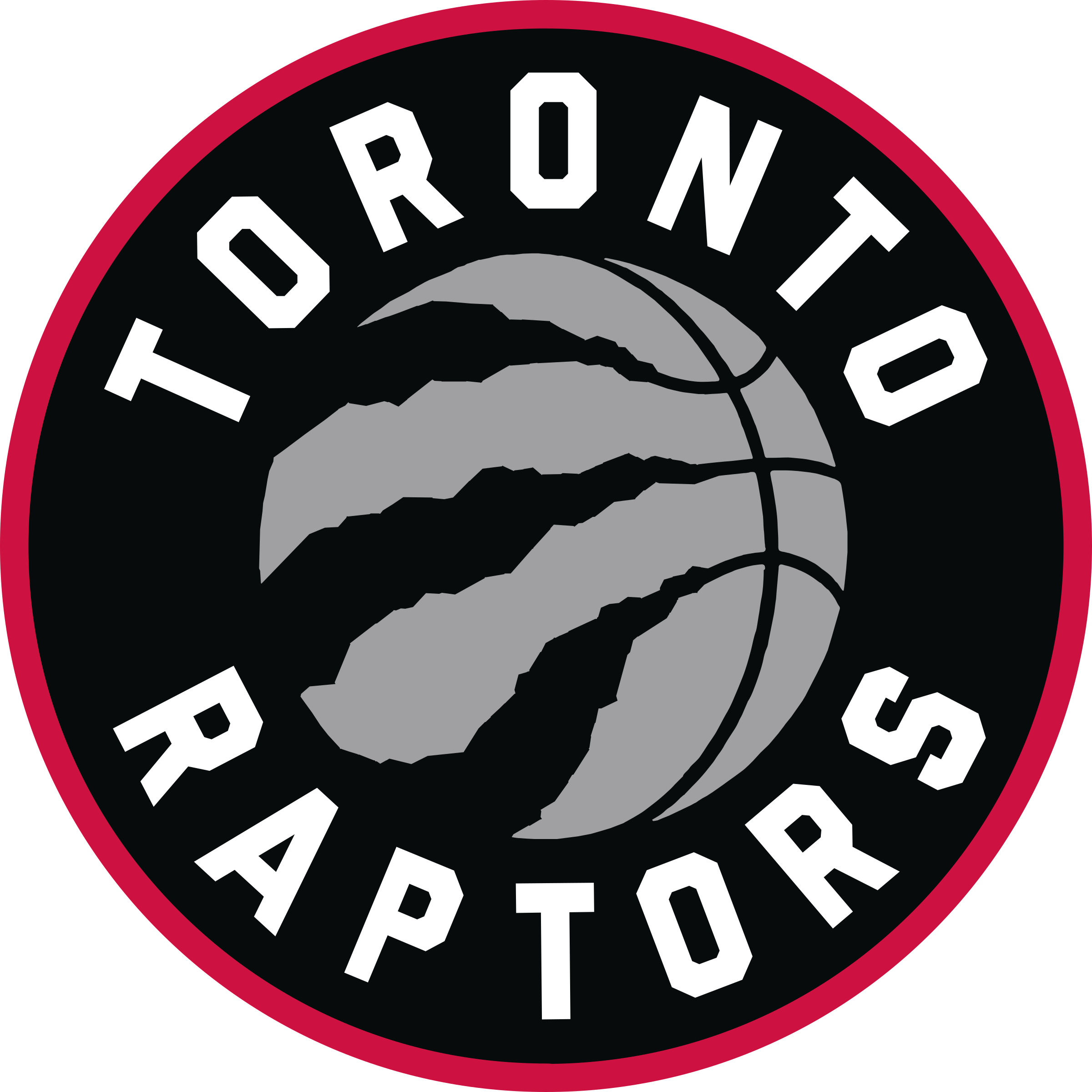 Grizzlies Raptors Toronto Rating Recreation PNG