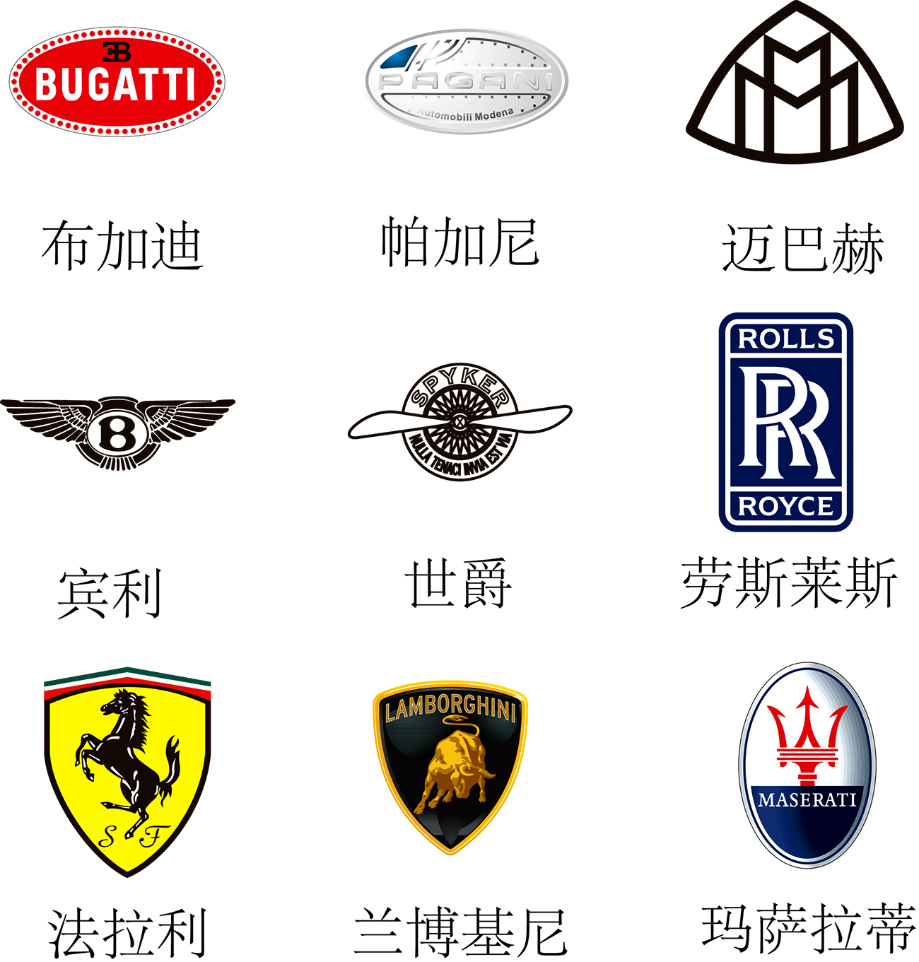 Logotype Benz Car Maserati Totem PNG