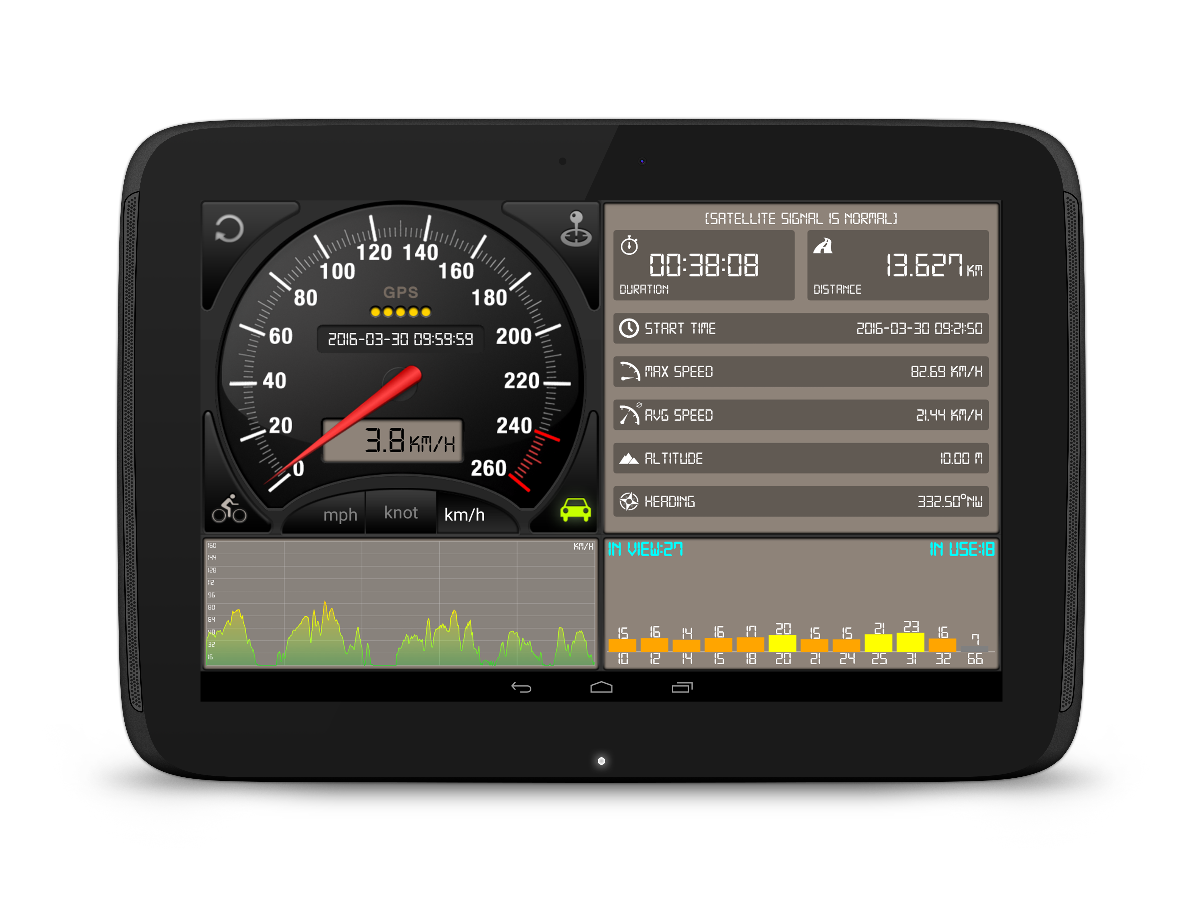 Measuring Gizmo Brand Instrument Android PNG