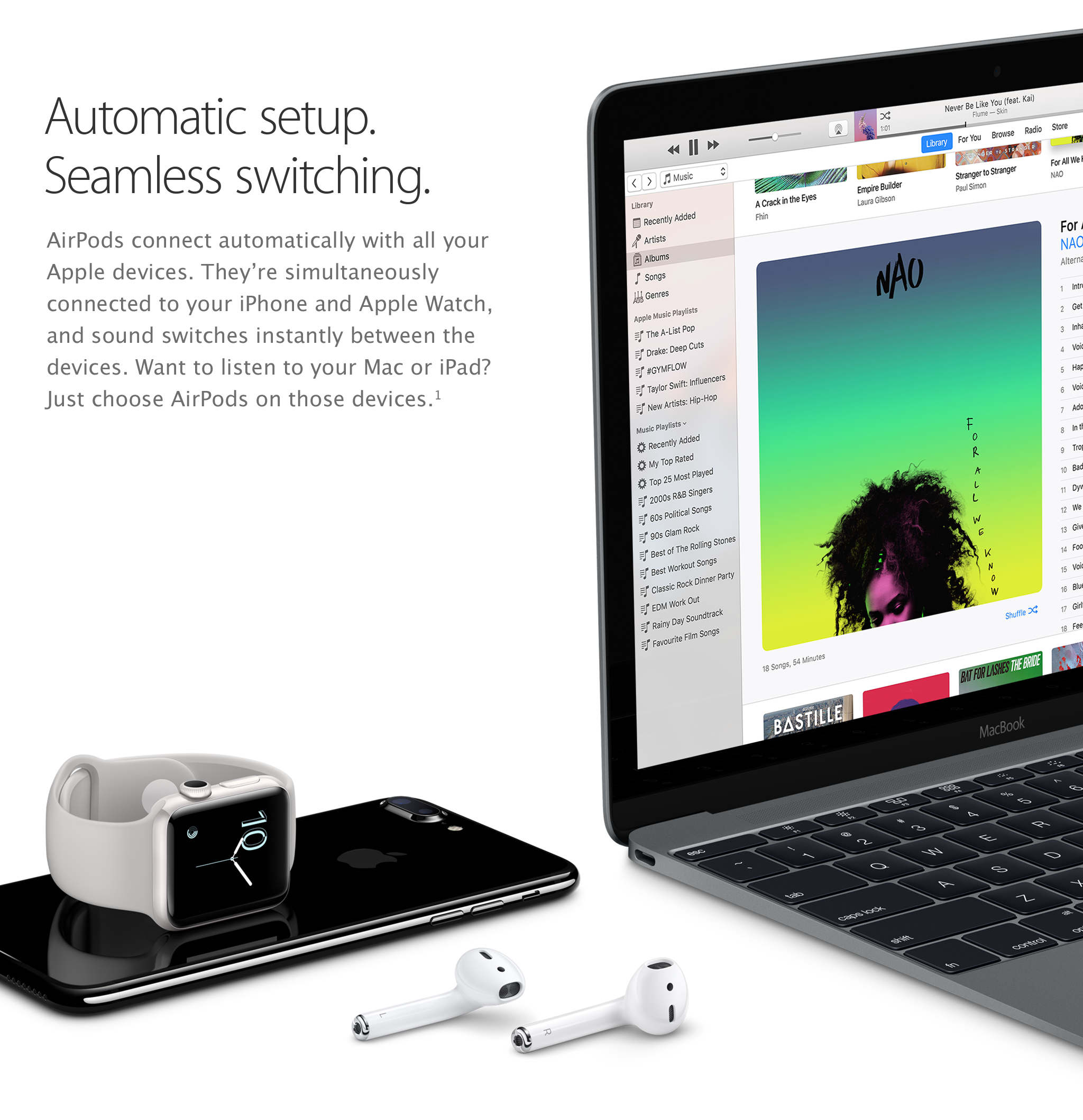 Electronics Homepod Airpods Iphone Information PNG